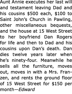 Aunt Annie executes her last will and testament leaving Dad and his cousins $500 each, $100 to Saint John’s Church in...