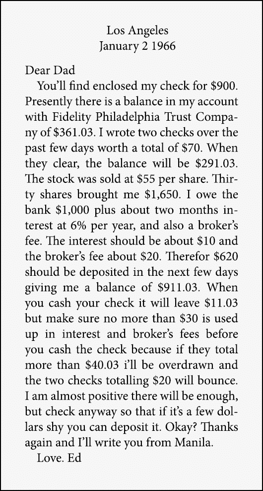 Los Angeles January 2 1966 Dear Dad You’ll find enclosed my check for $900. Presently there is a balance in my accou...