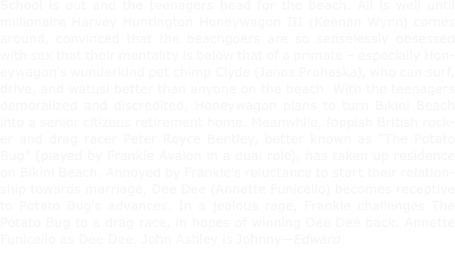 School is out and the teenagers head for the beach. All is well until millionaire Harvey Huntington Honeywagon III (K...
