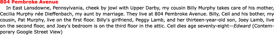 804 Pembroke Avenue In East Lansdowne, Pennsylvania, cheek by jowl with Upper Darby, my cousin Billy Murphy takes car...