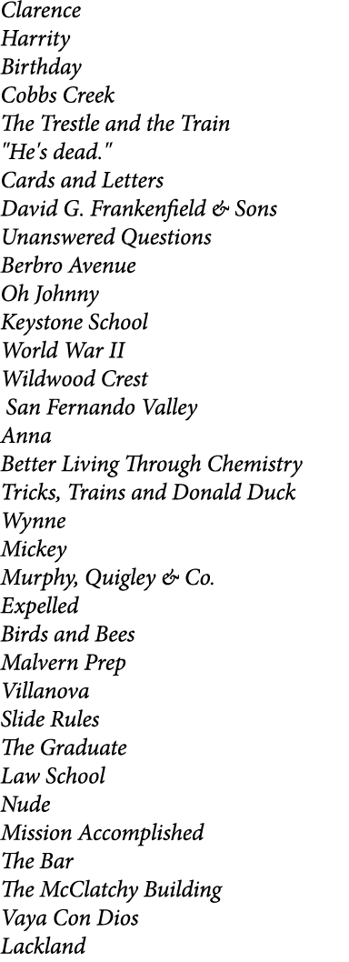 Clarence Harrity Birthday Cobbs Creek The Trestle and the Train \“He's dead.\" Cards and Letters David G. Frankenfiel...