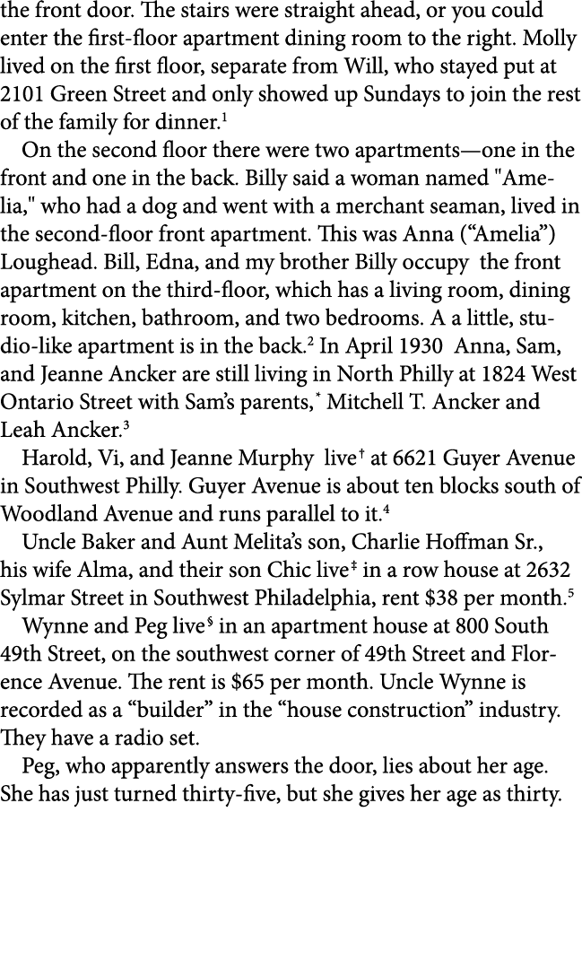 the front door. The stairs were straight ahead, or you could enter the first floor apartment dining room to the right...