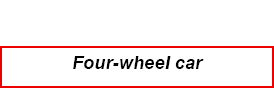 Four wheel car