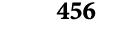 456