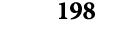 198
