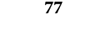 77