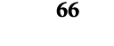 66