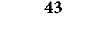 43