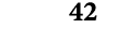42